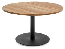 Pohjanmaan RONDO-lankkupöytä